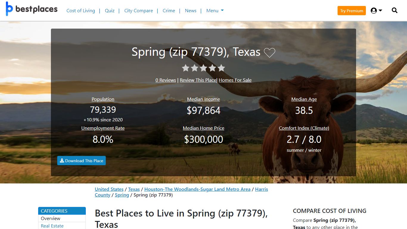 Best Places to Live in Spring (zip 77379), Texas